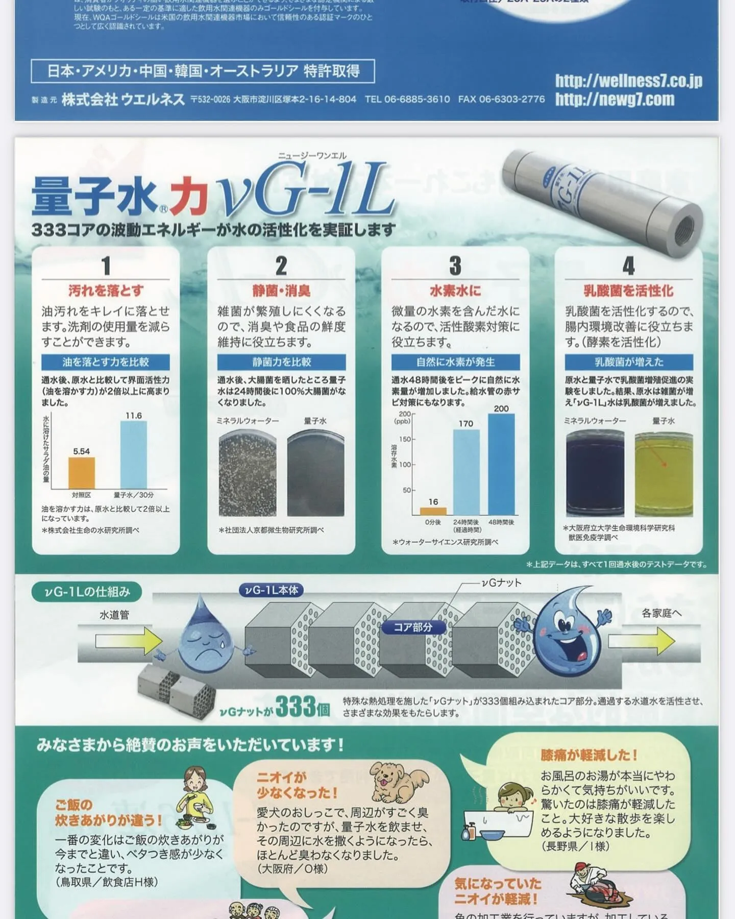 上水道にνG7(ニュージーセブン)を取り付けると、以降には量...